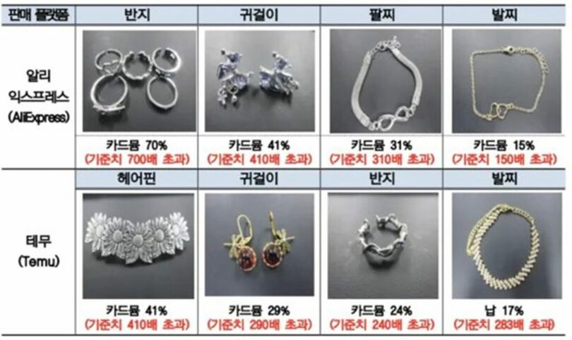 (c)MONEYTODAY
