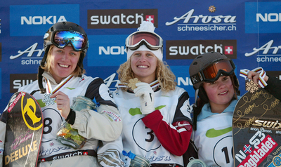 ＜スノーボード世界選手権2007＞ジャコベリス スノーボードクロスで優勝を果たす - スイス