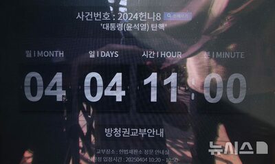 尹大統領の弾劾宣告「結果が自分の考えと異なれば受け入れない」44％