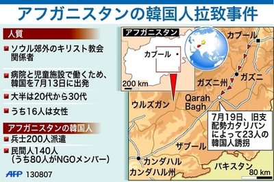 アフガニスタンで発生したタリバンによる韓国人拉致事件