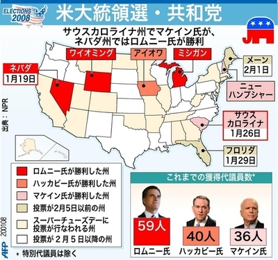【図解】＜08米大統領選挙＞ネバダ州予備選終了、共和党の結果