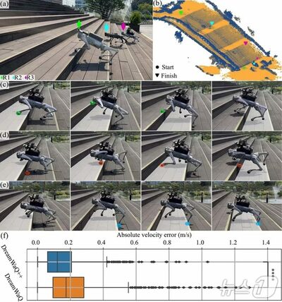 韓国KAIST、視覚で障害物を認識する四足歩行ロボット技術を開発…災害対応も視野