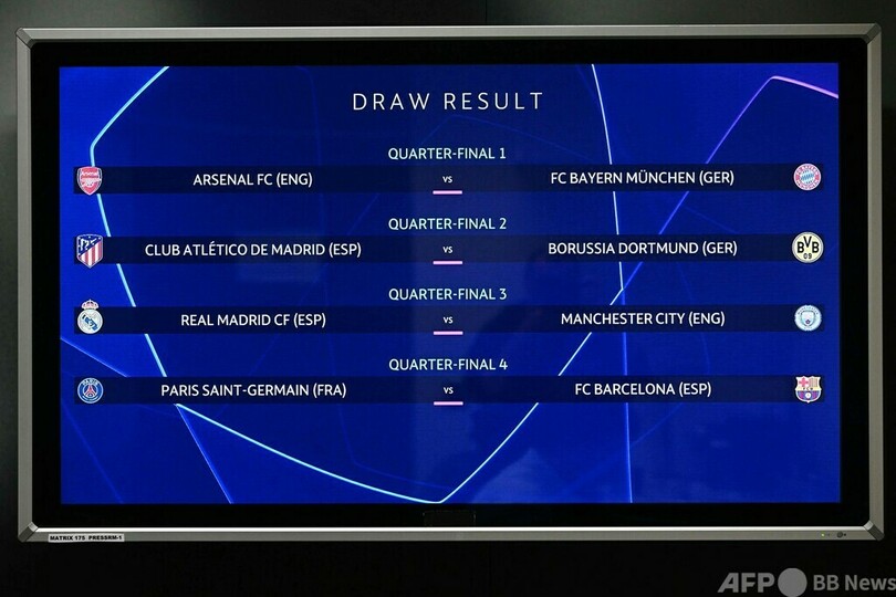 王者マンCは3年連続でレアルと対戦 欧州CL準々決勝