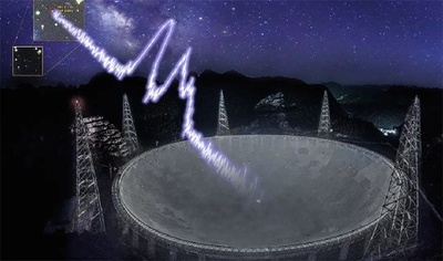 巨大電波望遠鏡「中国天眼」　新たなミリ秒単位の高速電波バーストを観測