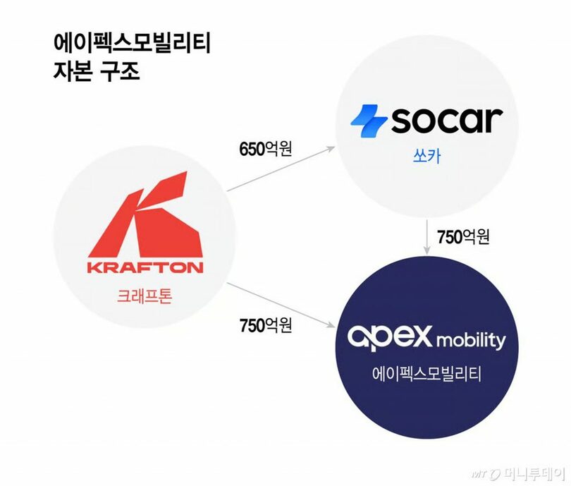 (c)MONEYTODAY