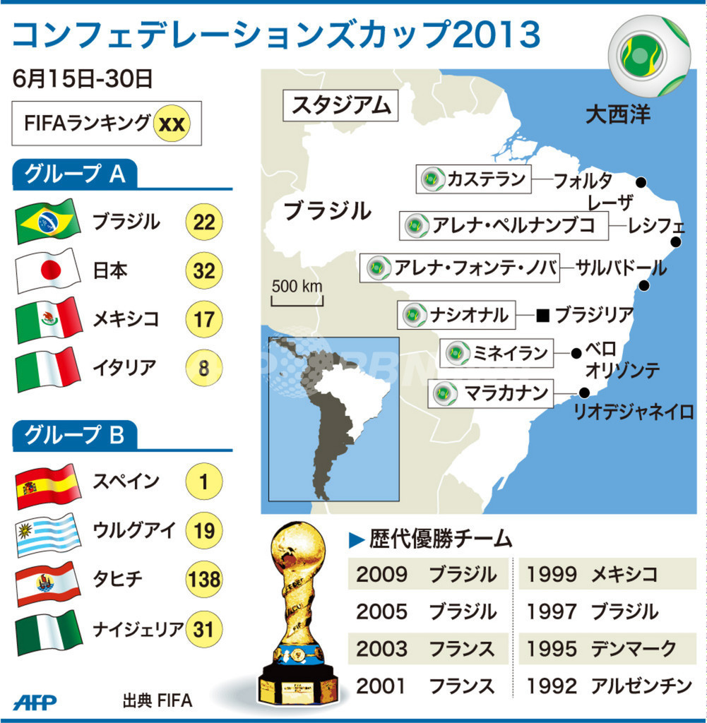 図解 コンフェデレーションズカップ13 15日開幕 国際ニュース Afpbb News