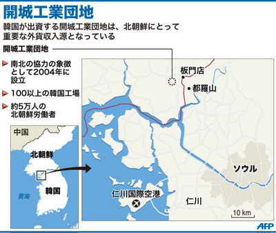 【図解】開城工業団地