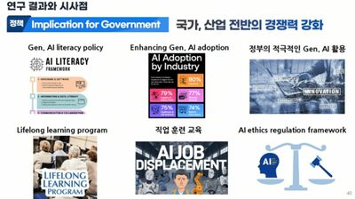「AIがコードを書く時代」到来、人に求められるのは“思考力”と“戦略眼”…韓国の研究が示す未来予測