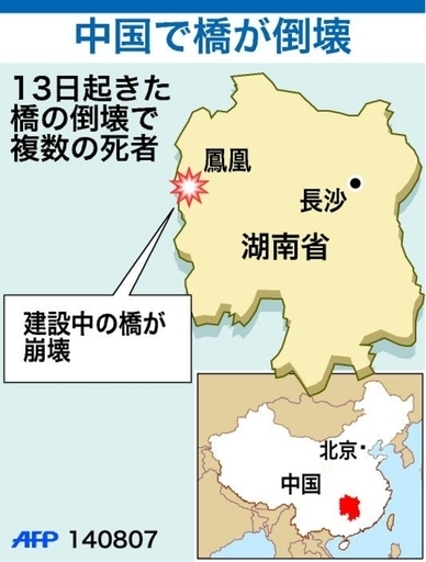 中国湖南省で完成間近の橋が倒壊、死者22人、行方不明・負傷者68人