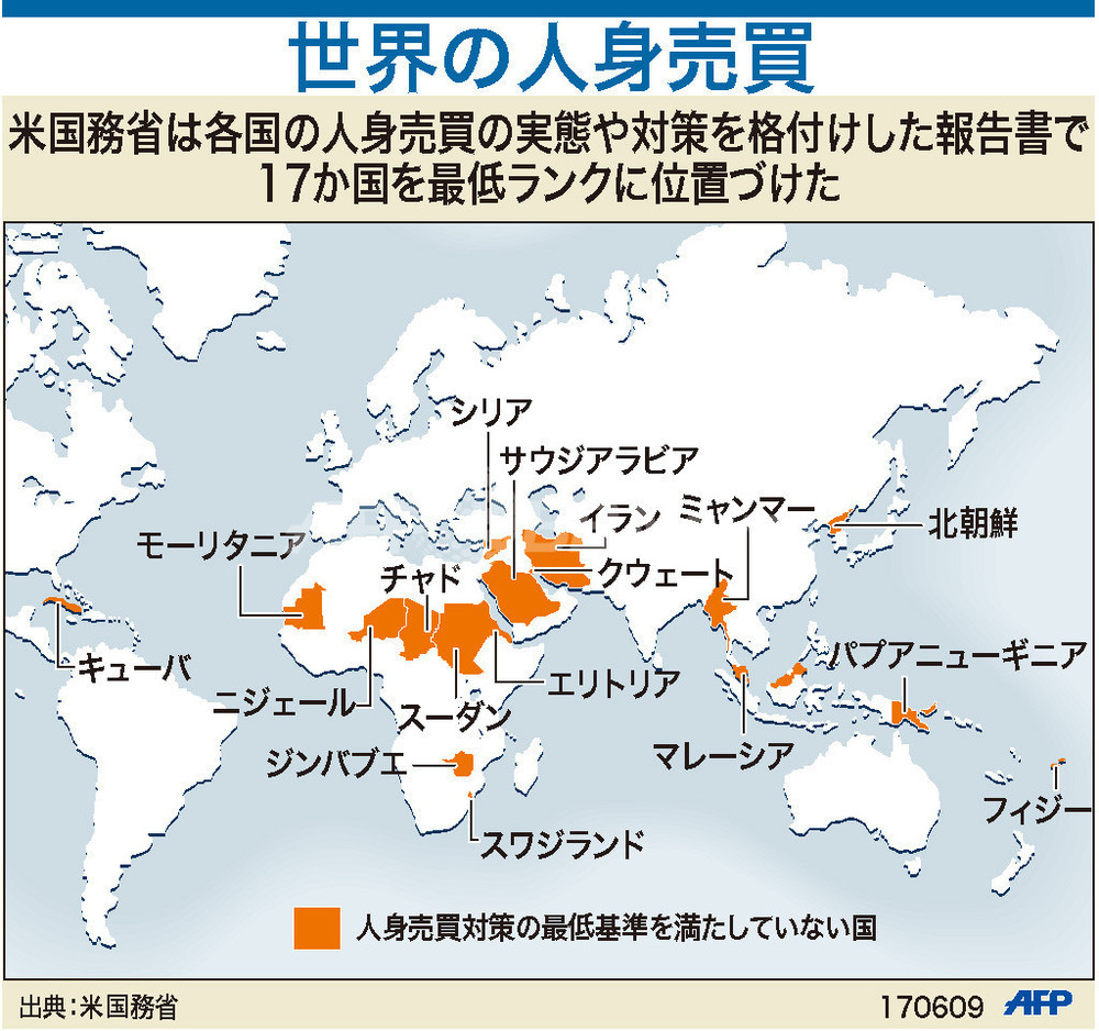 図解】世界の人身売買 写真1枚 国際ニュース：AFPBB News