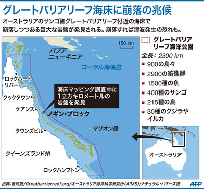 グレートバリアリーフの海床に崩落の兆候、津波の恐れも