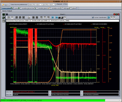 世界最大の粒子加速器「LHC」、過去最大のエネルギー量に到達