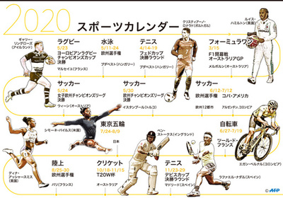 【図解】2020年に予定される主要国際スポーツ大会