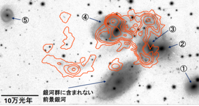 【大阪公立大学・大阪電気通信大学】「ステファンの五つ子」銀河群の分子ガス構造を解明～星が生まれやすい環境と生まれにくい環境の違いを明らかに～