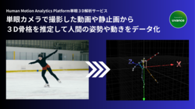 Human Motion Analytics Platform 単眼3D解析サービスを提供開始