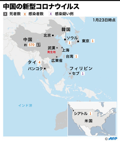 【解説】中国の新型ウイルス、これまでに判明したこと