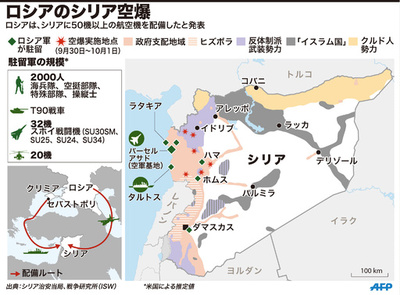 ロシアのシリア空爆、対象は全ての反体制派 専門家ら指摘