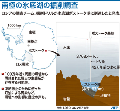 南極「ボストーク湖」調査、未知の生命体は見つかるか？ロシア