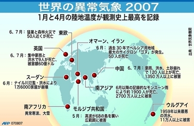 世界各地で異常気象