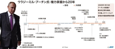 【特集】ロシアに君臨する「タフガイ」、ウラジーミル・プーチン氏