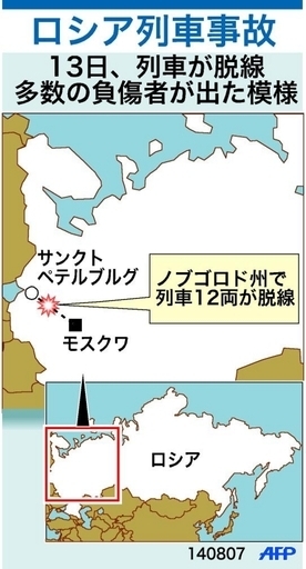 ロシアで列車脱線し約60人が負傷、爆発物による可能性