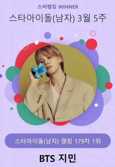 BTSジミン、スターランキング1位を179週連続でキープ 写真枚 国際