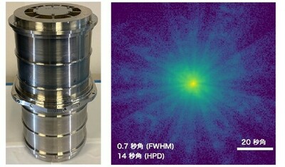 【名城大学】国産高解像度宇宙X線望遠鏡の開発に成功 ～天文学×放射光科学の融合で「激動の宇宙」を視る～