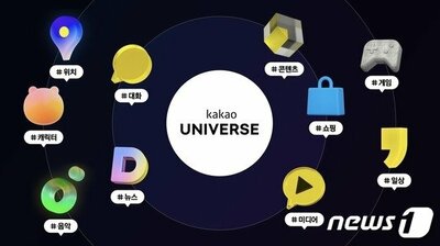 [KWレポート] 「メタバースの宇宙」狙うカカオユニバース (2) – KOREA WAVE