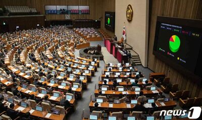 韓国の税金・年金など国民負担率32.0％…OECDで最大の上昇幅