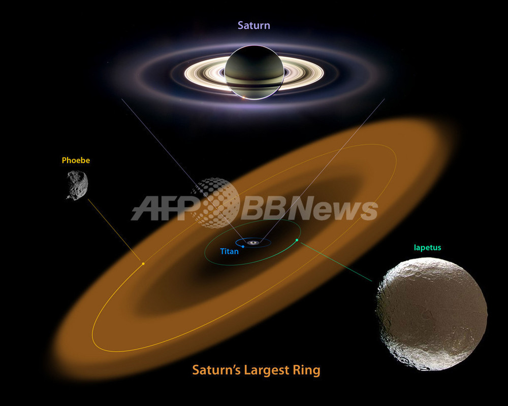 安い直送宇宙の破片 -ソラノカケラ- SATURN　土星と専用フレーム ジグソーパズル