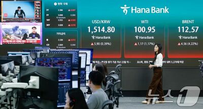 韓国、中東戦争で輸出入物価が16％台急騰…IMF危機以来28年ぶりの上昇幅