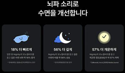 深い眠りをサポート…韓国スタートアップが手掛ける「脳科学に基づく睡眠アプリ」