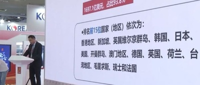 「中国外資統計公報2022」発表 日本からの投資額が世界5位