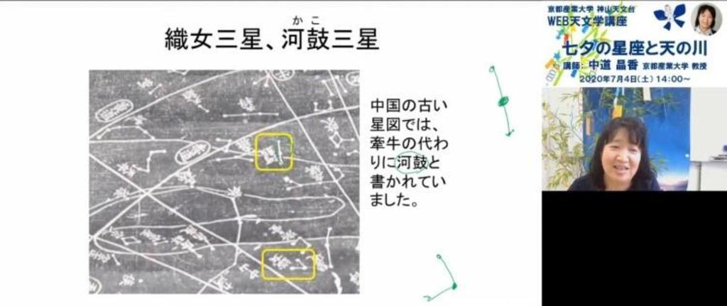 【京都産業大学】七夕伝説に登場する天の川の正体とは!?神山天文台が七夕をテーマに、天文イベントをライブ配信! 【京都産業大学】七夕伝説に登場する天の川の正体とは!?神山天文台が七夕をテーマに、天文イベントをライブ配信!