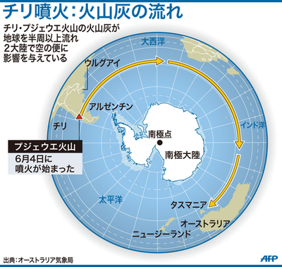 【図解】チリ噴火、火山灰の流れ