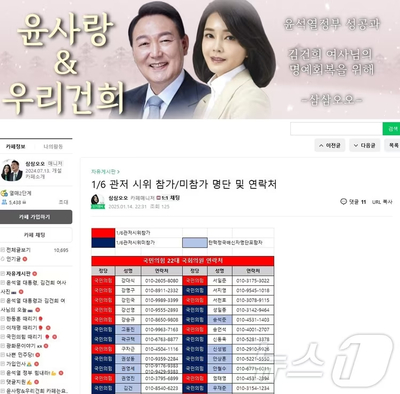 逮捕前の抗議行動に参加しなかった「裏切り」与党議員…大統領妻ファン掲示板で名指し