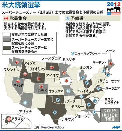 2012年米大統領選、主な日程