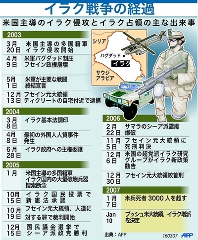 イラク開戦4周年：米主導の侵攻・占領における主な出来事 - イラク