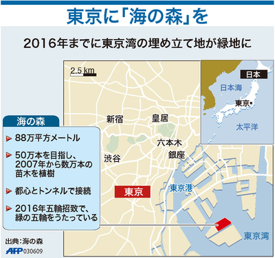 【図解】東京湾に「海の森」を