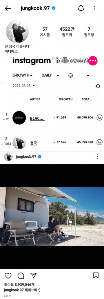  写真提供＝ジョングクのinstargram 