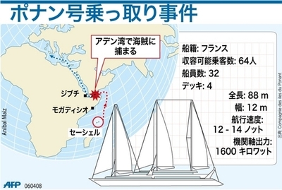 【図解】フランス豪華帆船ポナン号乗っ取り事件