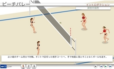 【アニメーション】北京五輪の各種目解説、ビーチバレー