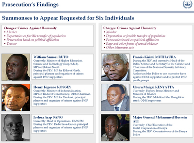 07～08年のケニア暴動で副首相ら6人を訴追、国際刑事裁判所