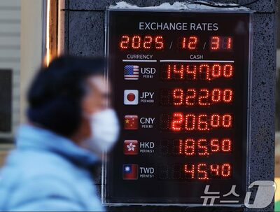 韓国経済最大のリスクは「ウォン安」…悪循環の懸念強まる