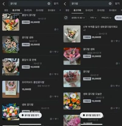 韓国で「中古花束」ブーム…卒業式とバレンタイン重なり、人気急上昇