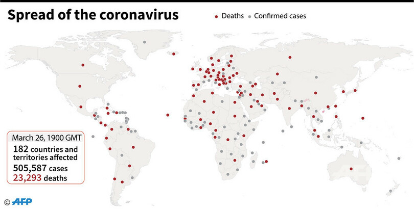 新型コロナウイルス、現在の感染者・死者数（27日午前4時時点）