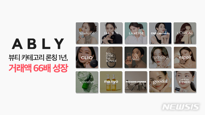 MZ世代の化粧品はエイブリー、販売チャンネル運営1年で出来高66倍 – KOREA WAVE