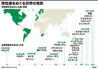 【図解】同性婚をめぐる世界の情勢