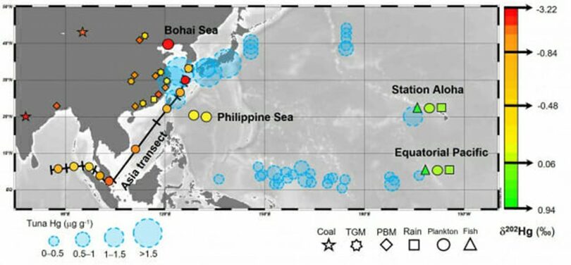 アジア・太平洋地域のプランクトンおよび水銀排出源、水銀安定同位体の分布比率を示した地図＝POSTECH(c)KOREA WAVE