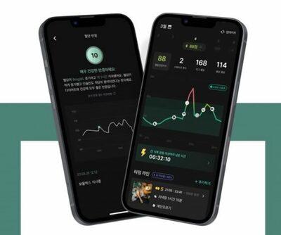 ハンバーガー食べながらダイエット？…固定観念破った韓国の「血糖ケア」に資金集中